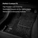 WENNEBIRD Front Carpet Floor Mats for GMC Canyon 2015-2022, 2Pc