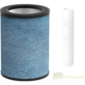 HP302 Neverchange Replacement Filter Compatible with Shark HP301 HP302 AP1000 HC501 HC502 Air Purifier MAX, 4-in-1 H13 Grade True HEPA Filter, Part # HE2FKBAS, HE3FKPET