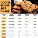 Cookie Scoop 4 Tablespoon, 2 OZ Cookie Scoops for Baking, Muffin Scoop For Baking, Comfortable Grip, Non-Slip, For Making Cookie Muffin Cupcake Pancake Ice Cream Meatball (#16 - 4 Tbsp)