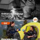 Sportneer Wearable Sleeping Bag for Adults & Kids Walkable with Arm Zippers, Warm Weather & Cold Waterproof, Compact for Camping, Stadiums, Travel, Backpacking & Car Use