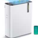 Air Purifiers for Home Large Room, Air Purifiers for Bedroom with Humidifier (100mL), Smart WiFi, Air Quality Monitor, Quite Sleep Mode, Pet Air Purifier for Odor, Dust, Smoke, 19 x 15 x 7, White
