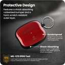 iFace First Class Case [Compatible with AirPods Pro]  Cute Shockproof Hybrid Dual Layer [Hard Cover + Bumper] Keychain Protective Case [Drop Tested]  Red