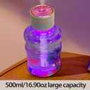 APSARAS Wireless Car Diffuser for Essential Oils, Dual Nozzle Battery Powered Humidifier,Smart Car Air Freshener Diffuser with Colourful Lights and Various Spray Modes for Car Office Home (White)