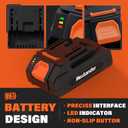 MAXLANDER 2.0Ah Lithium Replacement Battery, 20V Rechargeable Battery with Led Indicator Compatible for Garden Power Tools