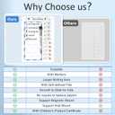 Chore Chart for Kids Dry Erase Chore Board ADHD Tools for Kids to Do List Checklist Task Board Routine Chart Planning Board for Fridge with 10 Sliders and Magnetic Marker, White and Blue, 1 Pack