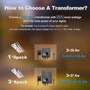 VOLISUN 8 Pack 7 Inch Retaining Wall Lights, Waterproof LED Hardscape Lighting, Cuttable Low Voltage Landscape Lighting, 12V Paver Lights, 3W Outdoor Step Lights, 2700K Soft White, ETL