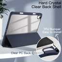 JETech Case ONLY for iPad Air 11-Inch M4/M3/M2 (2026/2025/2024), iPad Air 5/4 (2022/2020 5th/4th) with Pencil Holder, Clear Transparent Back Slim Stand Shockproof Tablet Cover (Deep Navy)
