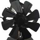 Melede 8-Blade Heat Powered Stove Fan for Wood/Log Burner/Fireplace increases 80% more warm air than 2 blade fan (SMALL)