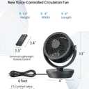 PNTCK Air Circulator Fan for Bedroom, 13" Table Fan with 90° Oscillating & 120° Tilt, 60ft Strong Airflow, Quiet 25dB Electric Desk Fan with 4 Speeds, 4 Modes & 12H Timer