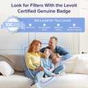 LEVOIT Air Purifiers for Home Large Room Up to 1875 Ft with Washable Pre-Filter, AHAM VERIFIDE, Air Quality Monitor, HEPA Sleep Mode for Allergies, Pet Hair in Bedroom, Vital 200S-P, White