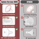 2pcs 18mm Soft Rim Flanges with 106 Degree Wider Opening Angle for Medela Breast Pump, PersonalFit, Freestyle, Maxflow, Freestyle Flex Swing Maxi Connector,Lansinoh Signature Pro