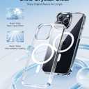 Meifigno Clear Case Designed for iPhone 16 Pro, Anti-Yellowing, Compatible with MagSafe, [2 Screen Protectors, 1 Privacy Screen, 1 Camera Screen Protector, 5 Glitter Cards] Mobile Phone Case,
