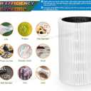 2 Pack Pure 411 Replacement Filters for Blueair Blue Pure 411 411+ and Mini Air Purifier, Include Activated Carbon Filters,1 Clean Brush and 1 Cleaning Cloth