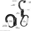 GEAR AID HEROCLIP (Mini) Carabiner Gear Clip and Hook, for Hanging Bags, Purses, Lanterns, Strollers, Tools, Helmets, Water Bottles, and More