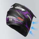 Yesmotor Youth Kids Motocross Helmet Motorcycle Dirt Bike Off-Road Mountain Bike BMX MX ATV Helmet with(Gloves Goggles Mask) 4Pcs Set - DOT Approved(Purple,L)