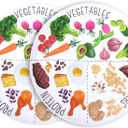 9" Portion Control Plate - Healthy Nutrition Plate for Adults and Teens, Melamine, Ideal for Weight Loss and Diabetes Management (2 Pack)