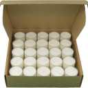 Pack of 12 Candles