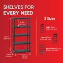 IRIS USA 5-Shelf Heavy Duty Plastic Storage Shelves, 750lb Capacity, 73" H x 36" W x 18" D, Large Modular Shelving Unit Storage Organizer for Garage, Home, Warehouse & Gym, Storage Rack - Black, 5 Tier | 18"d X 36"w X 73"h