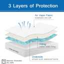 Split Top King Mattress Pad Waterproof Protector, Quilted Mattress Cover Fitted for Adjustable Bed 32"-34" Top Split from Head, Deep Pocket Mattress Protector Up to 18", White (Cover Only)