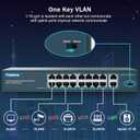 YuanLey 16 Port Gigabit PoE Switch with 2 Gigabit Uplink, 16 PoE+ Port 1000Mbps, 250W 802.3af/at, Metal Desktop/Rackmount, Unmanaged Plug and Play Network Switch