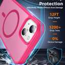 2 x SPIDERCASE Designed for iPhone 14 Plus Case, Magnetic Translucent [2 Pack Tempered Glass Screen Protector] Anti-Fingerprint Anti-Scratch Case for iPhone 14 Plus 6.7,Hot Pink