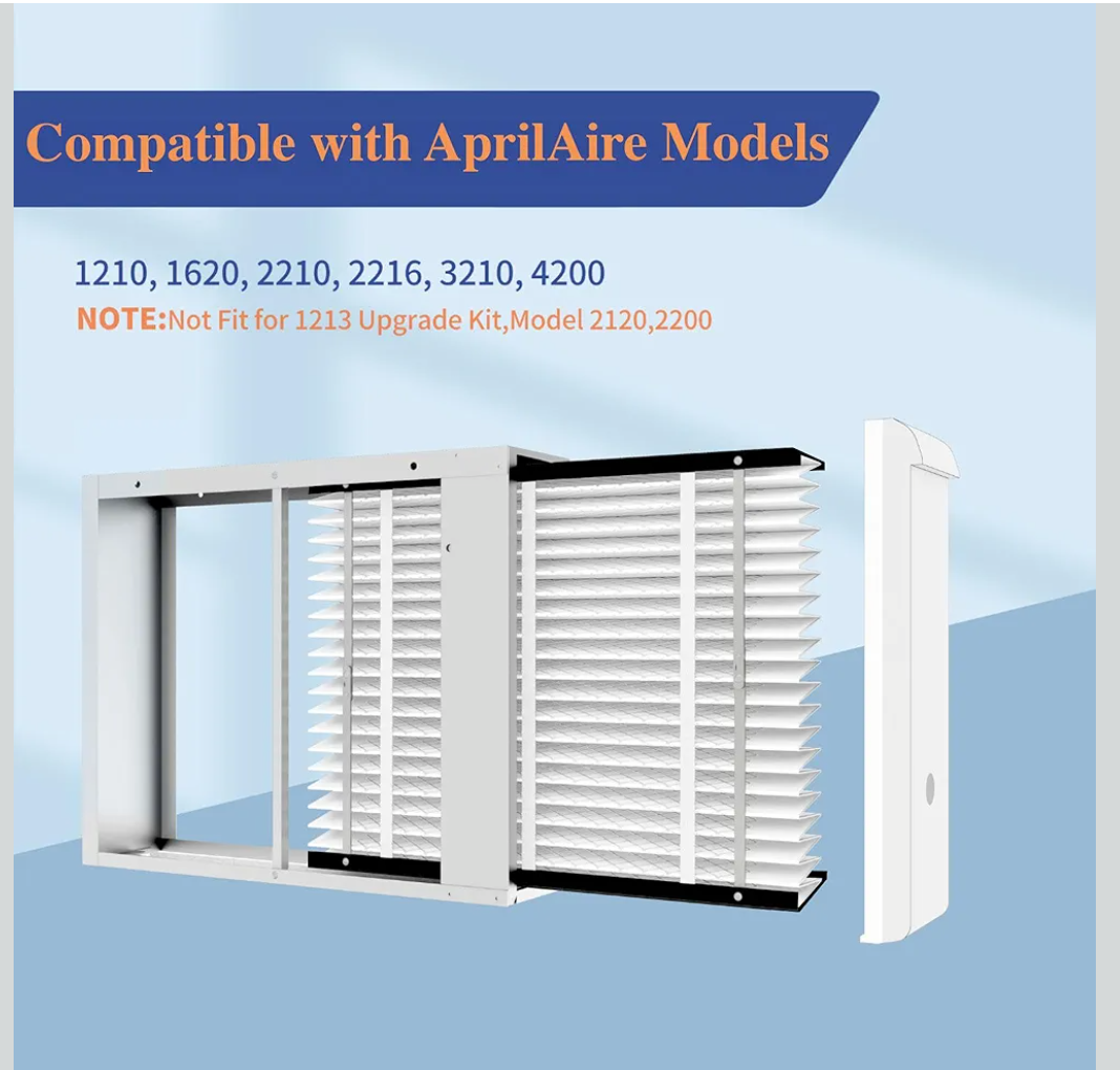 2 Pack 213 Replacement Filter, Compatible with AprilAire 213 Whole House Air Purifiers Models,1210,1620,2210,2216,3210,4200,MERV 13 HVAC Furnace Filter Replacement,20x25x4 Air Filter
