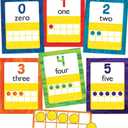 World of Eric Carle™ Numbers 0-20 Bulletin Board Set, 26.7" x 17.7"