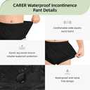 2 PCS Carer Adult Diaper Covers Noiseless Leakproof Underwear Cover Durable, Lightweight Waterproof Underwear for Incontinence, Small