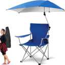 Moclever Foldable Beach Chair with Adjustable Umbrella, Wide Seat & High Backrest, Portable Camping Chair with Cup Holder & Carry Bag for Beach, Poolside, Lawn, Travel, and Outdoor Activities  Blue