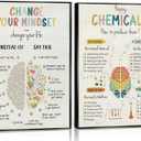 2Pcs Mental Health Happy Chemicals Wall Art Change Your Mindset Motivational Poster Prints Therapy Office Canvas Pictures Counseling Office School Counselor Wall Decor 16x24in Unframed (Beige)