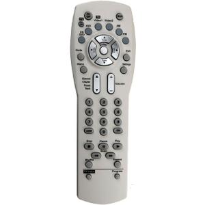 Replacement Remote for Bose 321 Speaker System Subwoofer Series I-PS321 AV3-2-1 Series II Media Center AV321