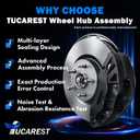 TUCAREST 513266 Front or (Rear AWD) Wheel Bearing and Hub Assembly Compatible with 2007-2014 Hy-undai Santa Fe, 2007-2012 Veracruz /2011-2015 K-ia Sorento (Rear Wheel for AWD Only) [5 Stud Hub]