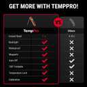 TempPro Digital Instant Read Meat Thermometer for Grilling Waterproof Kitchen Food Thermometer with Calibration Backlight Baking Bread Candy Thermometer Cooking Tools Utensils (Previously ThermoPro)