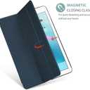 ProCase Smart Case for iPad 9.7 Inch iPad 6th/5th Generation 2018 2017(Model: A1893 A1954 A1822 A1823), Ultra Slim Lightweight Stand Cover with Translucent Frosted Back -Navy