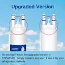 FPPWFU01 Water Filter Replacement, Compatible with EPPWFU01 PureAdvantage PWF-1 PurePour PWF-1 FPPWFU01 (2 Pack)