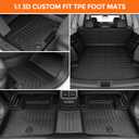 Floor Mats for Kia Sportage 2017-2022 (Only for Gas), Custom Fit Heavy Duty TPE All Weather Protection, Waterproof Non-Slip Black Car Liners for Front & Rear (Two-Row Floor Mats & Cargo Liner)