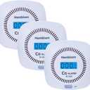 3 Packs Carbon Monoxide Detectors - Hembisen CO Alarm Detector Monitor Battery Operated with Digital Display for House Kitchen Restaurant Hotel Office