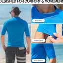 Kanu Surf Mens Mercury Rashguard for Men UPF 50+ Sun Protection Swim Shirts Rash Guard for Men (XX-Large, Wade Royal)