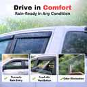 KPY Rain Guards Fit for 2021-2026 Kia K5, Out-Channel Window Visors Vent Wind Deflectors 4PC, Car Accessories for 21-26 Kia Optima