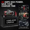 Battery Charger 0-25A, Smart Car Battery Charger and Maintainer 12V/24V LiFePO4 & Lead Acid Compatible with Temperature Compensation, for Car Truck Motorcycle Lawn Mower Boat Marine RV ATV SUV