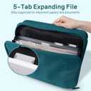 SUNEE Zippered Binder Bag with Handle, 2-Inch 3-Ring O-Ring, 500-Sheet Capacity, Includes Zip Pocket, 5-Tab Expanding File Folder, Multi-Pocket Organizer Binder for Middle School, Dark Teal-Green