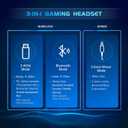 2.4GHz Wireless Gaming Headset for PS5, PS4 Fortnite & Call of Duty/FPS Gamers, PC, Nintendo Switch, Bluetooth 5.3 Gaming Headphones with Noise Canceling Mic, Stereo Sound, 40+Hr Battery -White