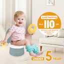 Travel Potty for Toddler, Portable and Foldable Toilet, Apply to Seat Emergency Toilet for Car, Camping, Outdoor, Indoor (Grey, Small)