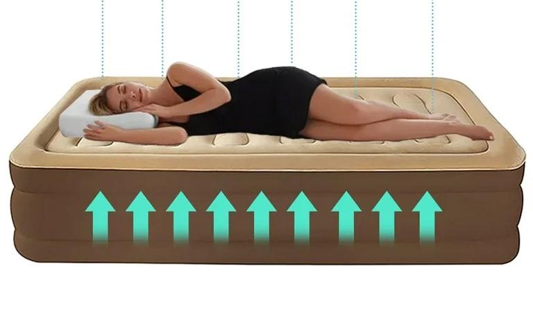Simpli Comfy 18" Raised Twin Inflatable Air Mattress with Electric Air Pump  75x50 inch