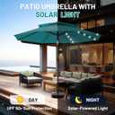 AreShark 9ft 2 Tiers Patio Umbrella with Solar Lights, Outdoor Umbrella w/ 32 LED Lights&8 Sturdy Ribs, Table Umbrella for Deck, Backyard, Pool(Lake Blue)