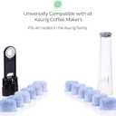 Keurig Filter Replacement - 12 Water Filters for Keurig K-Mini, K-Supreme, K-Slim, K-Express, K-Classic, K-Duo, K-Duo Hot & Iced, K-Elite, K-Select, K-Cafe, K-Compact, 2.0 and 1.0 Brewers