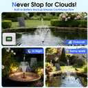 Biling 12W Solar Fountain Pump with 5000 mAh Battery Backup, 80GPH Solar Water Pump with 8 Nozzles, 5ft Tubing for Bird Bath Small Garden Pond Water Features