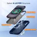 Miracase Magnetic for iPhone 16 Plus Case, [Soft Anti-Scratch Microfiber Lining], Compatible with MagSafe, Liquid Silicone Shockproof Drop Protection Phone Case for 16 Plus,Dark Blue