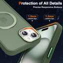 Lufanbis Magnetic for iPhone 15 Plus Case with Ring Stand, [10 FT Drop Protection] Translucent Matte Back Shockproof Phone Case for iPhone 15 Plus 6.7'', Midnight Green
