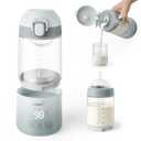 Grownsy Detachable Portable Bottle Warmer for Travel, All-in-One BPA-Free Shatterproof Non-Glass Milk Warmer with Nipple, Dual Heating Modes for Breastmilk & Formula, Fast Heating & Long Battery Life